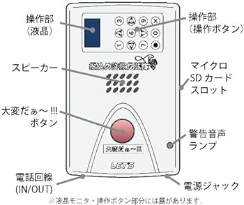 『振込め詐欺見張隊たいへんだぁ』振り込め詐欺等犯罪対策装置 2個 Amazon.co.jp: LET'S 振込め詐欺見張隊 たいへんだぁ 【L